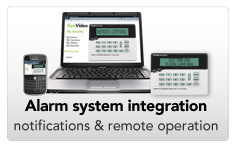 Fast, easy installs & versatile New installs or add internet  monitoring to existing systems